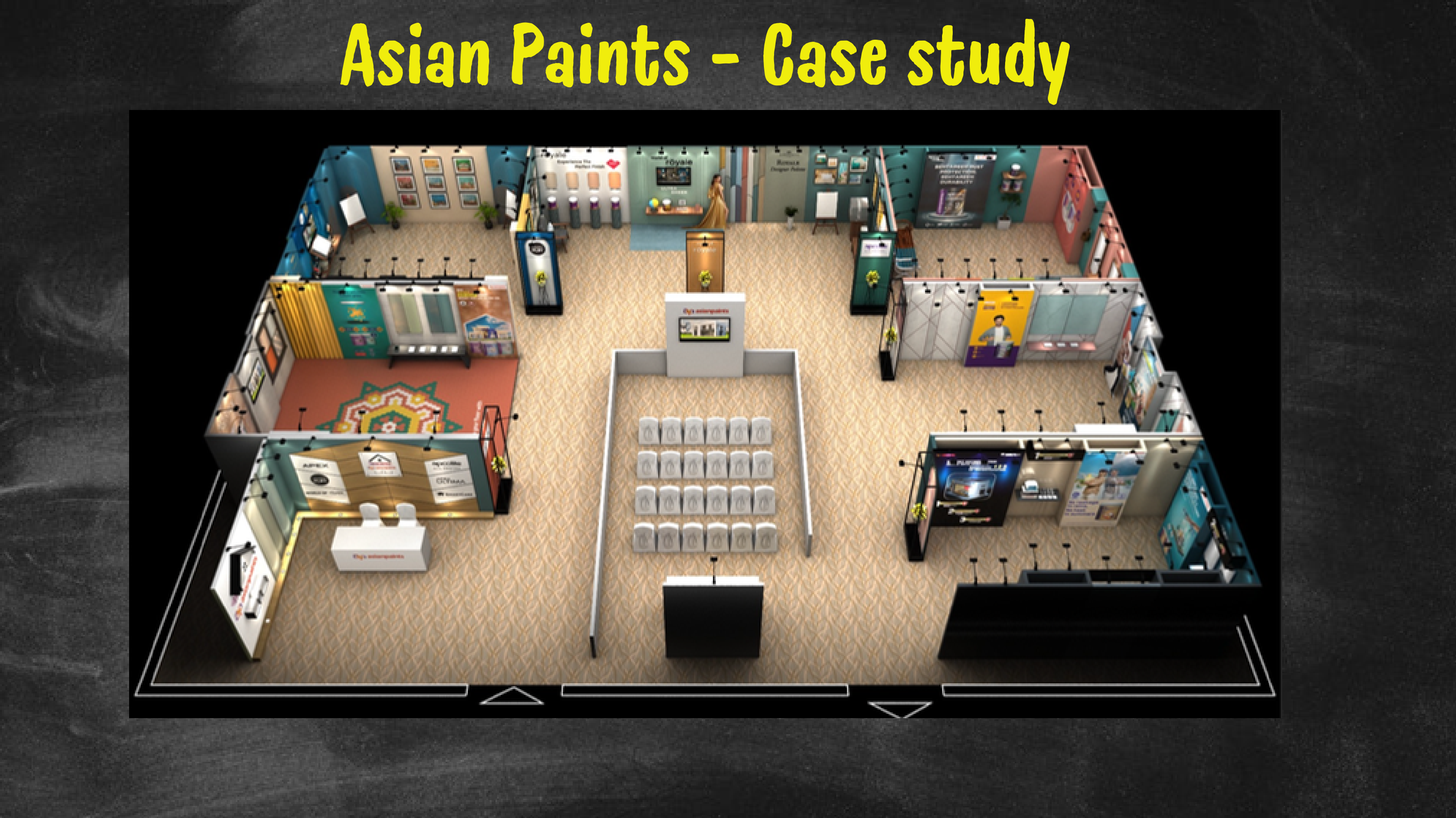 Asian Paints Case Study