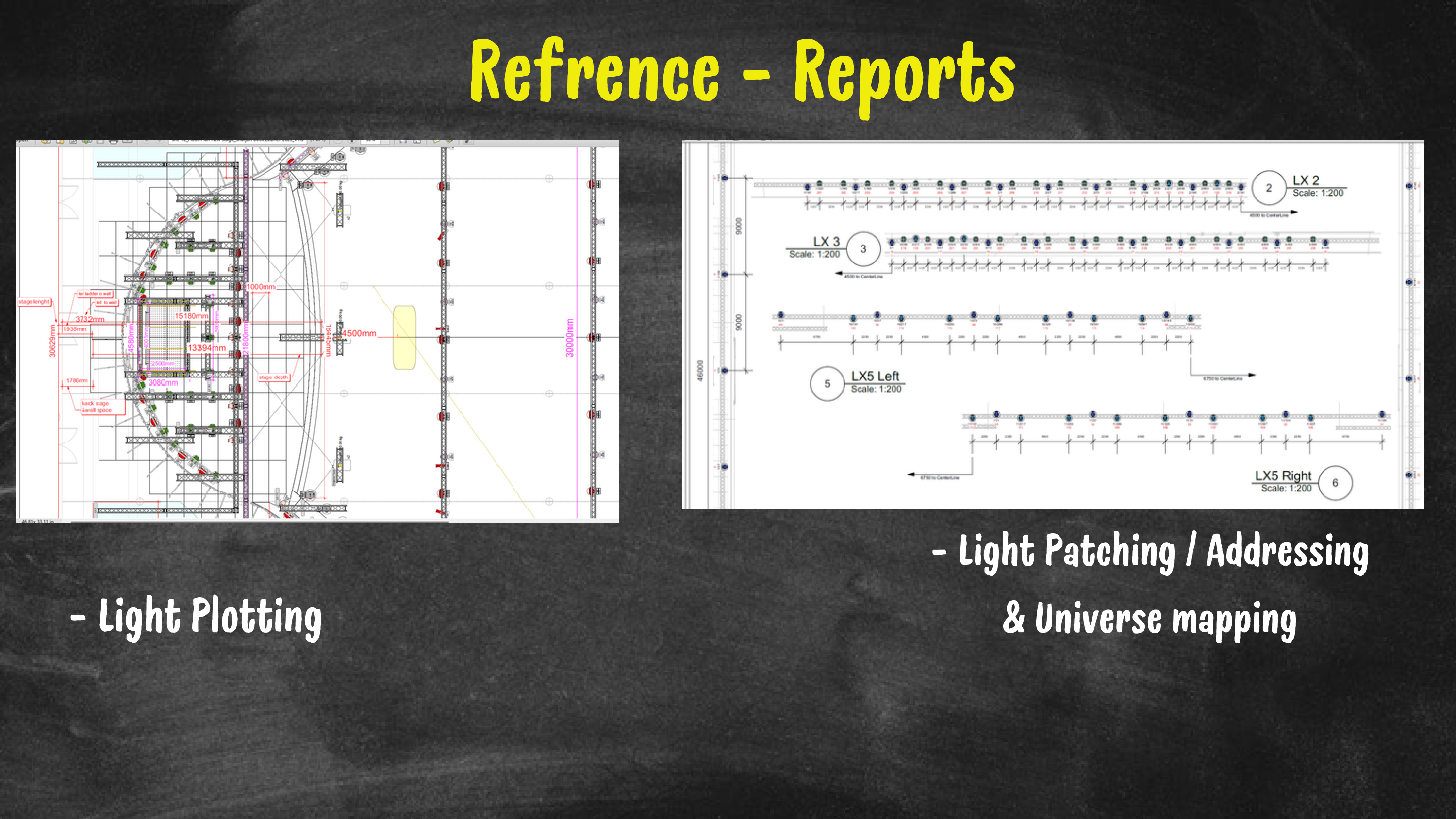 Reference Reports