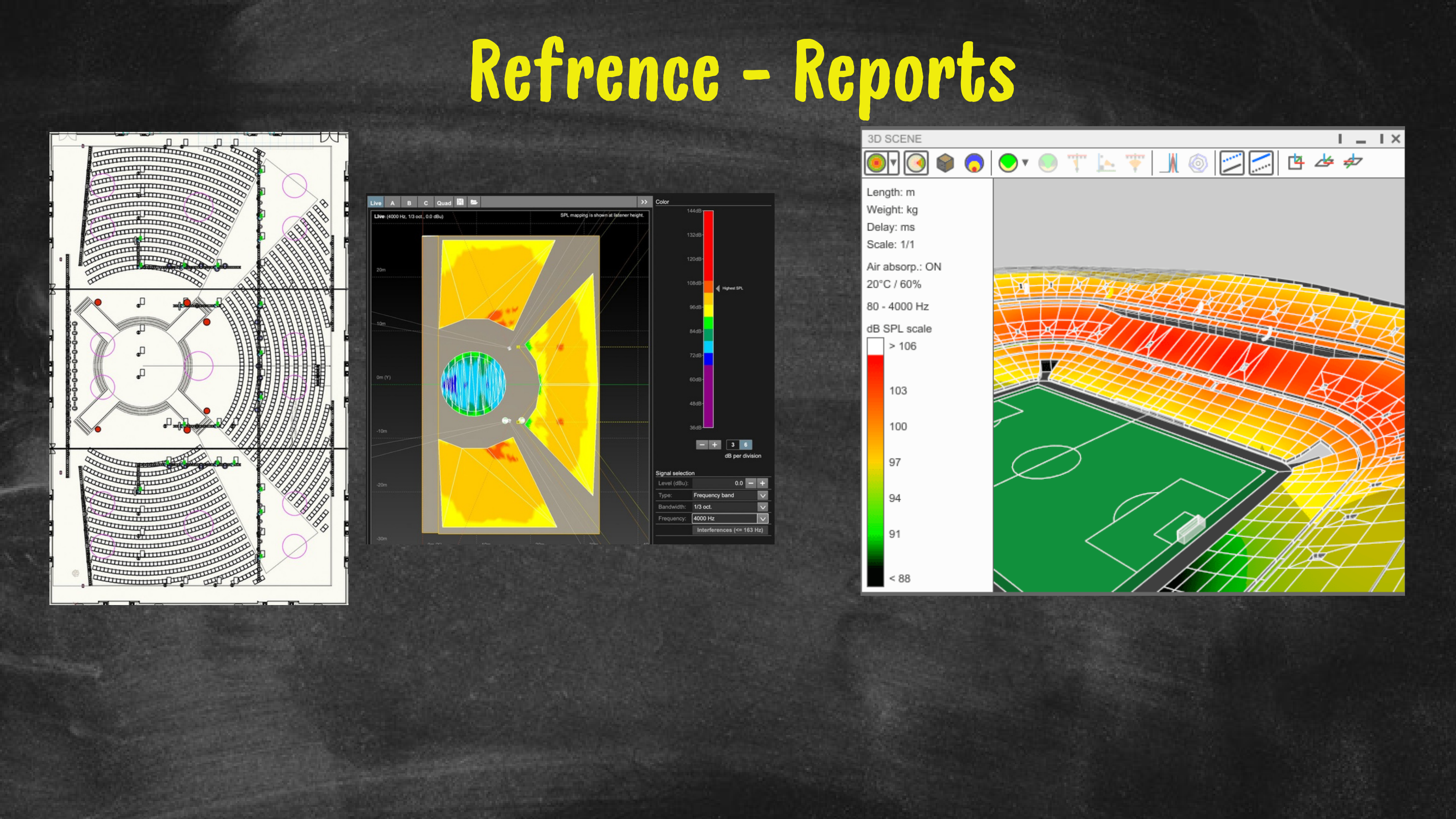 Reference Reports