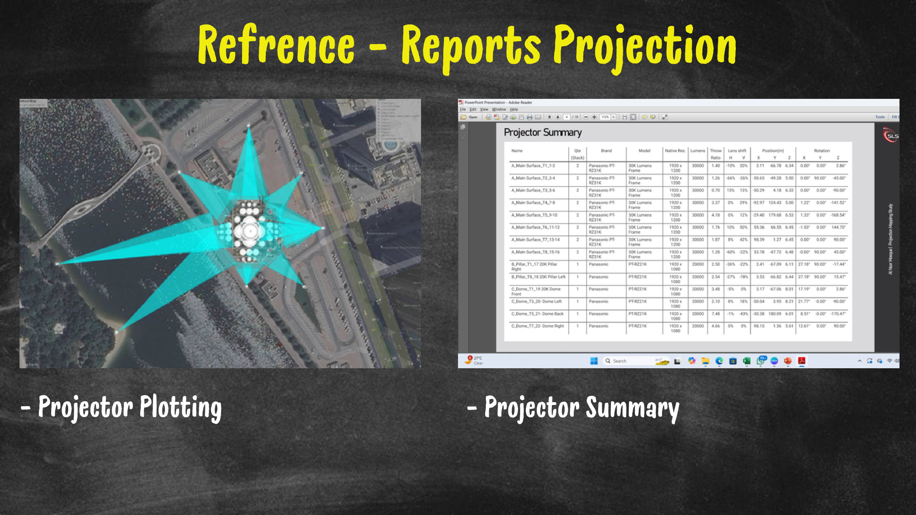 Reference Reports Projection