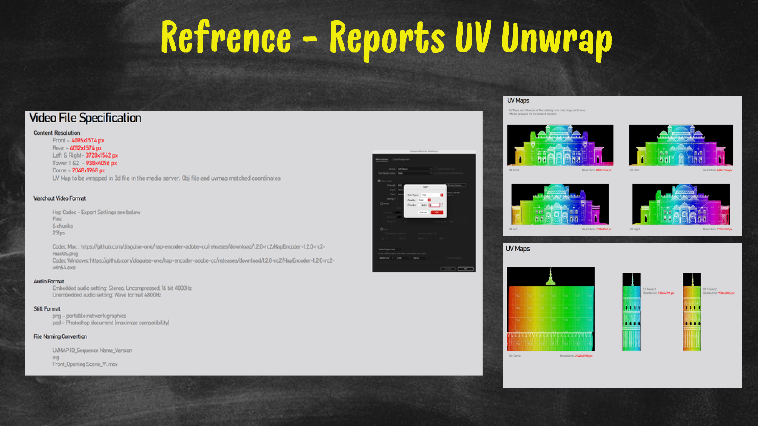 Reference Reports UV Unwrap